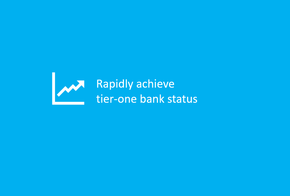 Rapidly achieve tier-one bank status